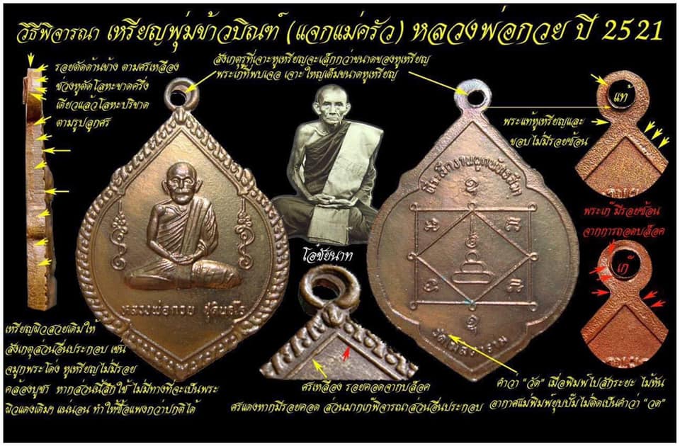 หลวงพ่อกวย