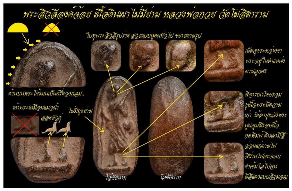 หลวงพ่อกวย