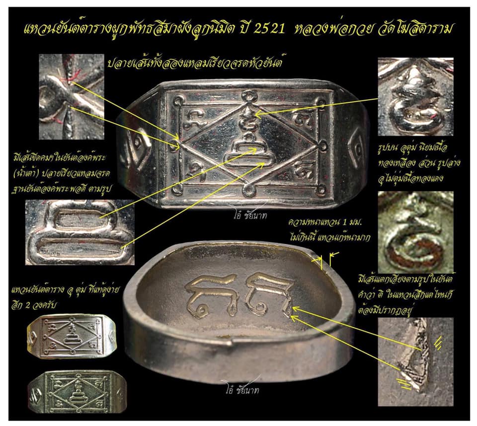 หลวงพ่อกวย